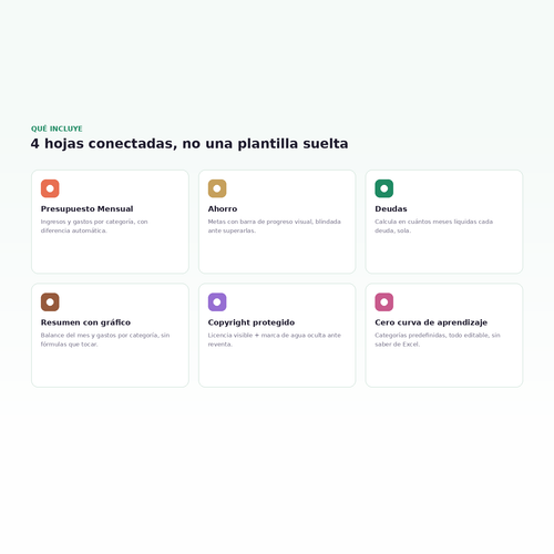 La Cuenta de Casa | Plantilla de Excel Presupuesto Familiar